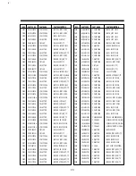 Preview for 45 page of DAEWOO ELECTRONICS DV-F952N Service Manual