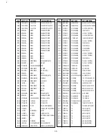 Preview for 46 page of DAEWOO ELECTRONICS DV-F952N Service Manual