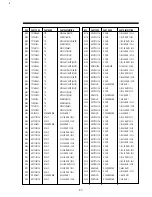 Preview for 47 page of DAEWOO ELECTRONICS DV-F952N Service Manual