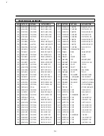 Preview for 51 page of DAEWOO ELECTRONICS DV-F952N Service Manual