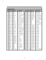 Preview for 53 page of DAEWOO ELECTRONICS DV-F952N Service Manual