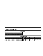 Preview for 54 page of DAEWOO ELECTRONICS DV-F952N Service Manual