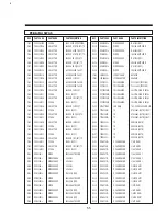 Preview for 55 page of DAEWOO ELECTRONICS DV-F952N Service Manual