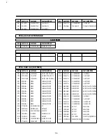 Preview for 56 page of DAEWOO ELECTRONICS DV-F952N Service Manual