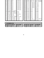 Preview for 58 page of DAEWOO ELECTRONICS DV-F952N Service Manual