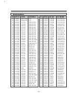 Preview for 59 page of DAEWOO ELECTRONICS DV-F952N Service Manual