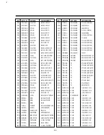 Preview for 60 page of DAEWOO ELECTRONICS DV-F952N Service Manual