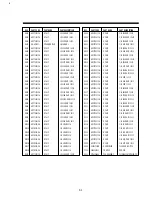 Preview for 61 page of DAEWOO ELECTRONICS DV-F952N Service Manual