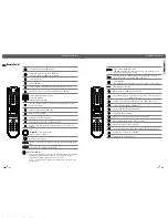 Preview for 7 page of DAEWOO ELECTRONICS DVR-S04 User Manual