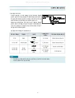 Preview for 3 page of DAEWOO ELECTRONICS DVST7C3 Service Manual