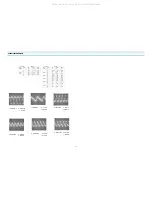 Preview for 10 page of DAEWOO ELECTRONICS DVST7C3 Service Manual