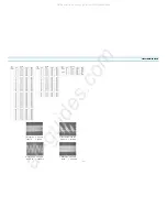 Preview for 21 page of DAEWOO ELECTRONICS DVST7C3 Service Manual