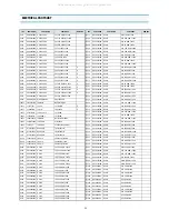 Preview for 27 page of DAEWOO ELECTRONICS DVST7C3 Service Manual