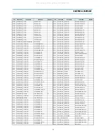 Preview for 28 page of DAEWOO ELECTRONICS DVST7C3 Service Manual