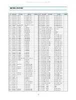 Preview for 29 page of DAEWOO ELECTRONICS DVST7C3 Service Manual