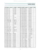 Preview for 30 page of DAEWOO ELECTRONICS DVST7C3 Service Manual