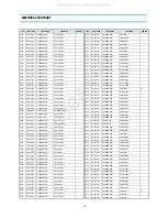 Preview for 31 page of DAEWOO ELECTRONICS DVST7C3 Service Manual