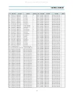 Preview for 32 page of DAEWOO ELECTRONICS DVST7C3 Service Manual