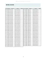 Preview for 33 page of DAEWOO ELECTRONICS DVST7C3 Service Manual