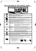 Preview for 9 page of DAEWOO ELECTRONICS DWD-1410DS Instruction Manual