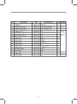 Preview for 8 page of DAEWOO ELECTRONICS DWD-L1212 Service Manual