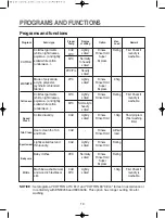 Preview for 10 page of DAEWOO ELECTRONICS DWD-NT122'S Instruction Manual