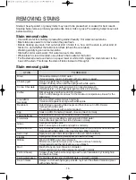 Preview for 16 page of DAEWOO ELECTRONICS DWD-NT122'S Instruction Manual