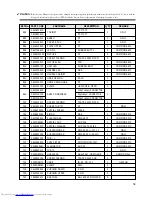 Preview for 52 page of DAEWOO ELECTRONICS DWF-5590D Series Service Manual