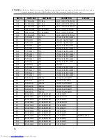 Preview for 59 page of DAEWOO ELECTRONICS DWF-5590D Series Service Manual