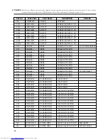 Preview for 61 page of DAEWOO ELECTRONICS DWF-5590D Series Service Manual