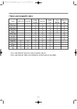 Preview for 29 page of DAEWOO ELECTRONICS DWR-WE3011WW DWR-WE3011RR DWR-WG3011WW DWR-WG3011RR DWR-WE31WW Manual