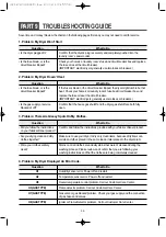 Preview for 35 page of DAEWOO ELECTRONICS DWR-WE3011WW DWR-WE3011RR DWR-WG3011WW DWR-WG3011RR DWR-WE31WW Manual