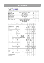 Предварительный просмотр 6 страницы DAEWOO ELECTRONICS E1032D Service Manual