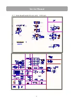 Предварительный просмотр 34 страницы DAEWOO ELECTRONICS E1032D Service Manual