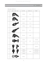 Предварительный просмотр 10 страницы DAEWOO ELECTRONICS fr-15a Service Manual