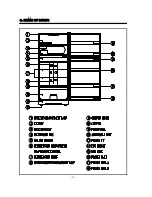 Preview for 4 page of DAEWOO ELECTRONICS FR-450 Service Manual