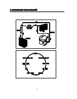 Preview for 5 page of DAEWOO ELECTRONICS FR-450 Service Manual