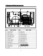 Preview for 6 page of DAEWOO ELECTRONICS FR-450 Service Manual