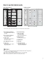 Предварительный просмотр 7 страницы DAEWOO ELECTRONICS FRA-X22B series User Manual Manual