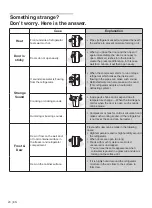 Предварительный просмотр 24 страницы DAEWOO ELECTRONICS FRN-Q19F Series User Manual Manual