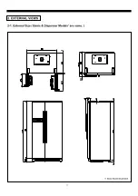 Preview for 4 page of DAEWOO ELECTRONICS FRN-U20BC Service Manual