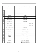 Preview for 9 page of DAEWOO ELECTRONICS FRN-U20BC Service Manual