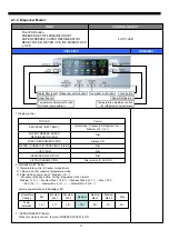 Preview for 12 page of DAEWOO ELECTRONICS FRN-U20BC Service Manual