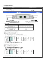 Preview for 11 page of DAEWOO ELECTRONICS FRN-U20IC Service Manual