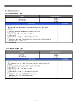 Preview for 18 page of DAEWOO ELECTRONICS FRN-U20IC Service Manual