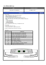 Preview for 22 page of DAEWOO ELECTRONICS FRN-U20IC Service Manual