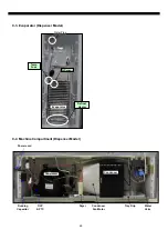 Preview for 70 page of DAEWOO ELECTRONICS FRN-U20IC Service Manual