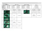 Preview for 83 page of DAEWOO ELECTRONICS FRN-U20IC Service Manual