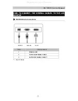 Предварительный просмотр 7 страницы DAEWOO ELECTRONICS HL720D Service Manual