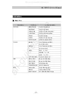 Предварительный просмотр 11 страницы DAEWOO ELECTRONICS HL720D Service Manual